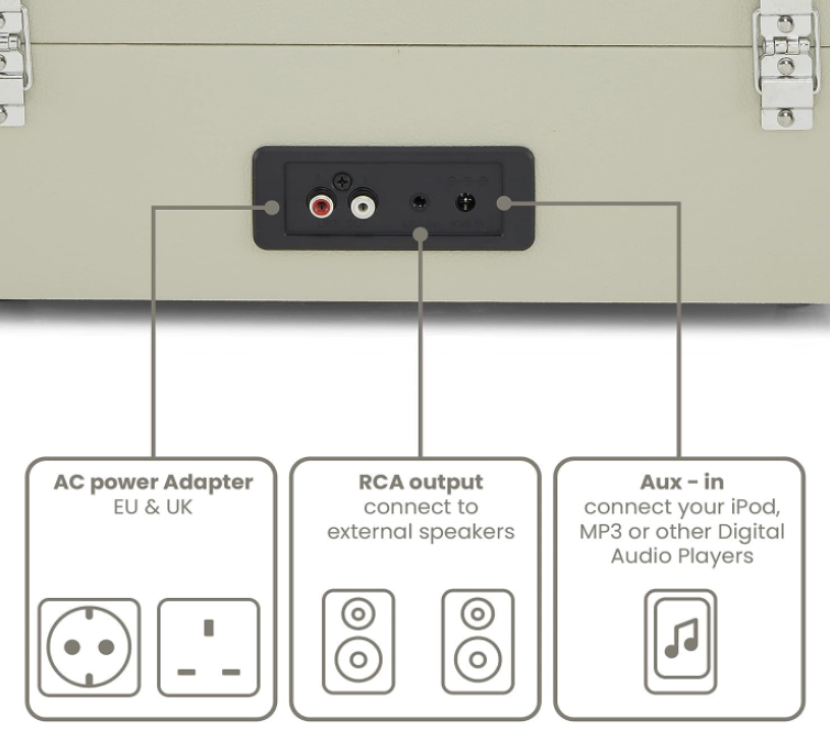Giradischi Bluetooth Voyager Dune 33/45/78 giri