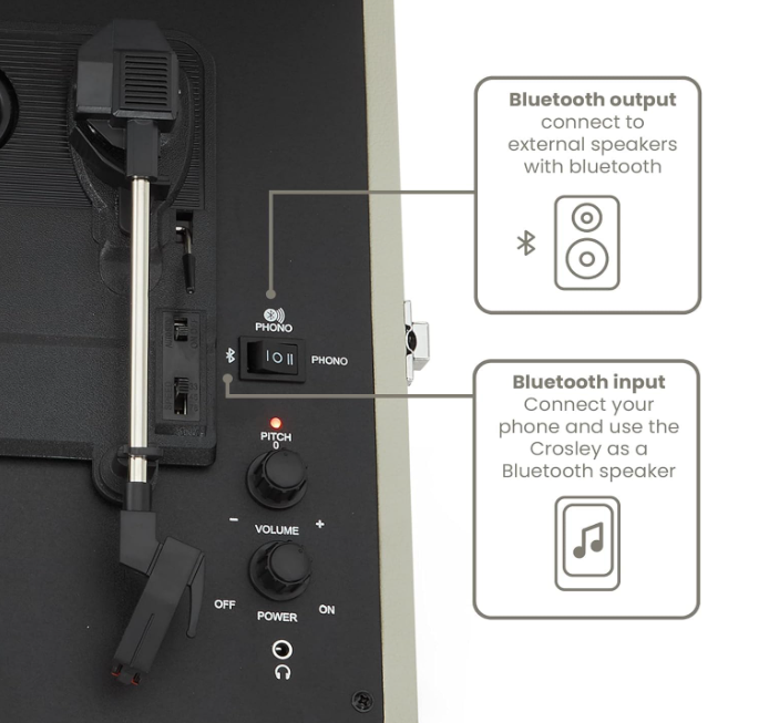 Giradischi Bluetooth Voyager Dune 33/45/78 giri