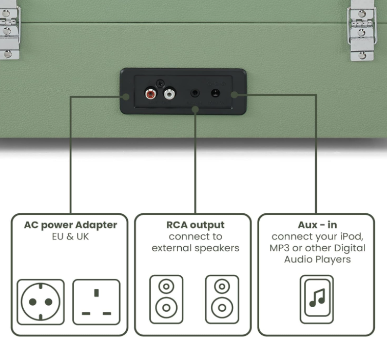 Giradischi Bluetooth Voyager Sage33/45/78 giri