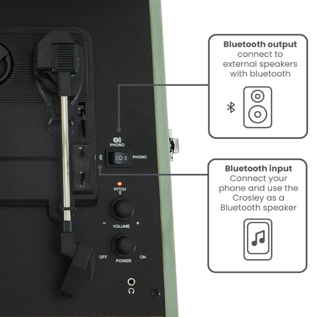 Giradischi Bluetooth Voyager Sage33/45/78 giri