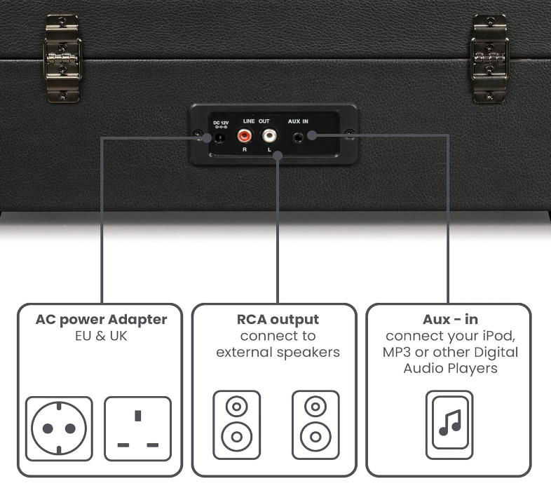 Giradischi Bluetooth Voyager Black 33/45/78 giri