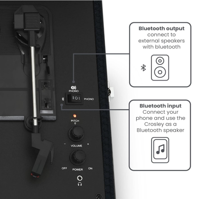 Giradischi Bluetooth Voyager Black 33/45/78 giri