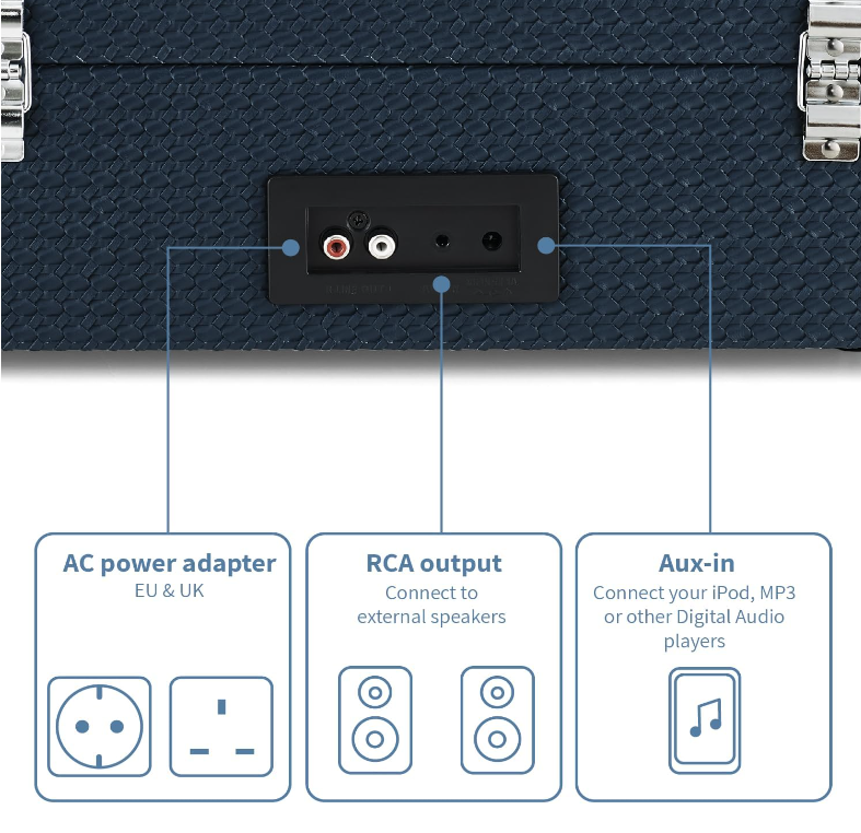 Giradischi Bluetooth Voyager Blue Navy 33/45/78 giri
