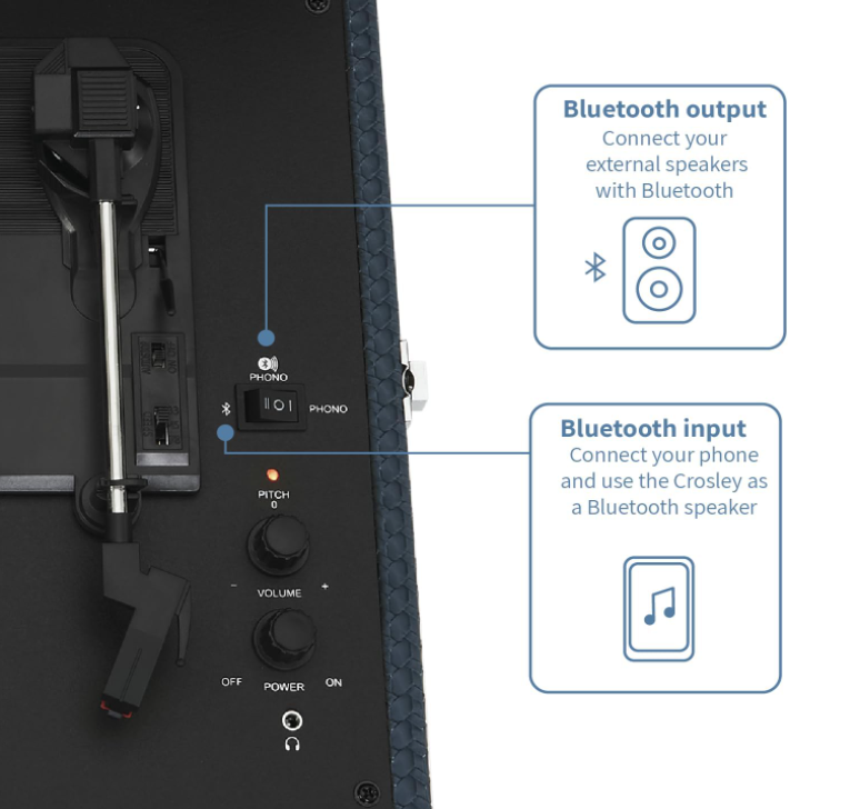 Giradischi Bluetooth Voyager Blue Navy 33/45/78 giri