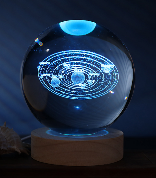 Sfera di vetro 3D con Led RGB Multicolore USB SISTEMA SOLARE