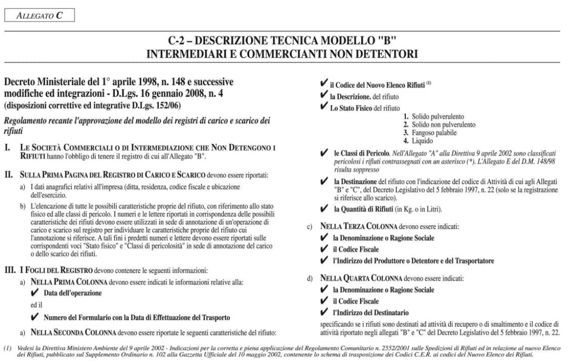 Registro carico/scarico rifiuti non detentori (Modello B) 100 pagine numerate f.to 22,5x29,7 EDIPRO - E2871