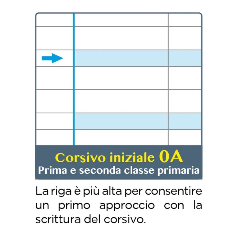 Quadernone A4 Rigatura OA Disgrafici
