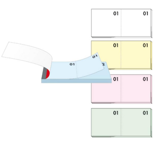 Blocco Numerato Madre-Figlia 1-100