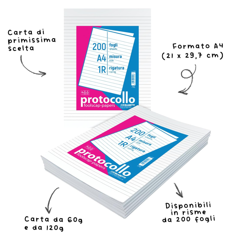 Risme Foglio Protocollo - Pacchetto da 200 fogli formato A4