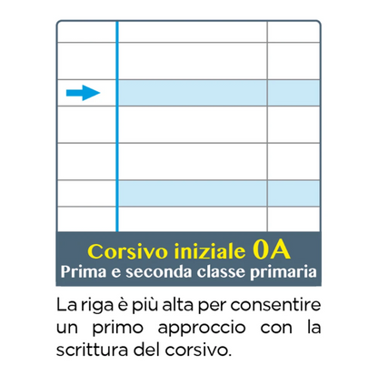 Quadernone A4 Rigatura OA Disgrafici